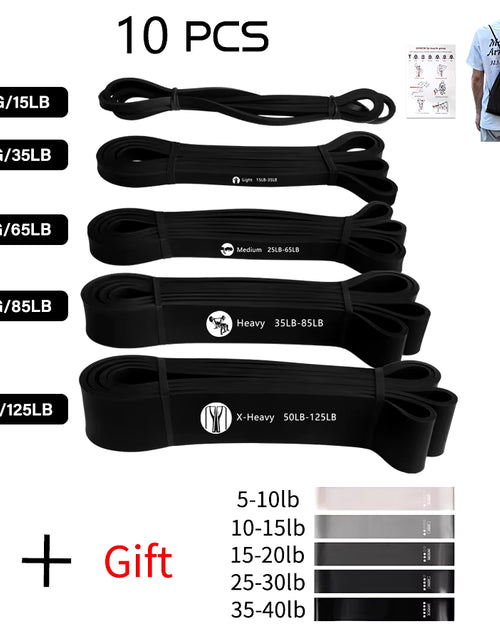 Load image into Gallery viewer, Heavy Duty Latex Resistance Band Exercise Elastic Band for Sport Strength Pull up Assist Band Workout Pilates Fitness Equipment
