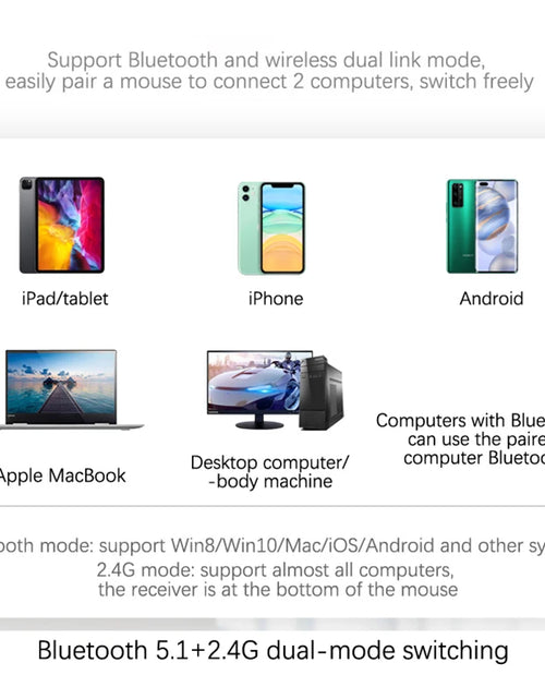 Load image into Gallery viewer, Wireless Mouse for Laptop PC Bluetooth RGB Rechargeable Mouses Wireless Computer Silent Mice LED Backlit Ergonomic Gaming Mouse
