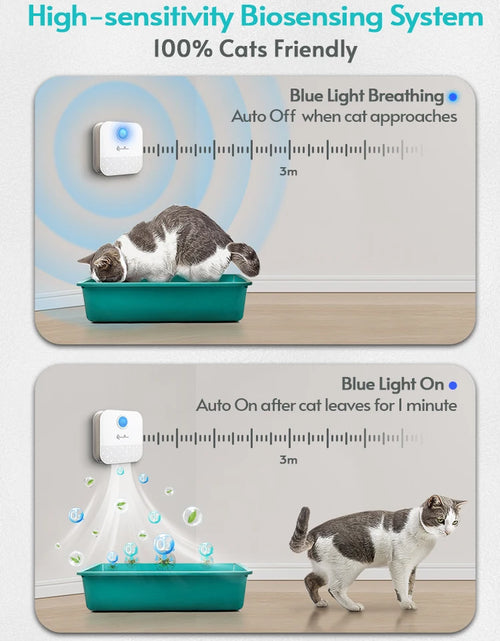 Load image into Gallery viewer, Downypaws 4000Mah Smart Cat Odor Purifier for Cat Litter Box Deodorizer Pet Toilet Air Purifier Dog Cat Litter Deodorant
